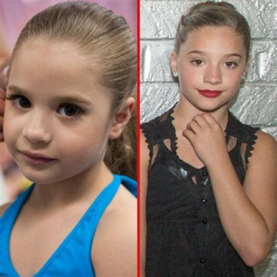 how old is mackenzie from dance moms? the role of age in shaping a character's development