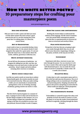 How to Write Better Poetry: Unlocking the Secrets of Creative Expression