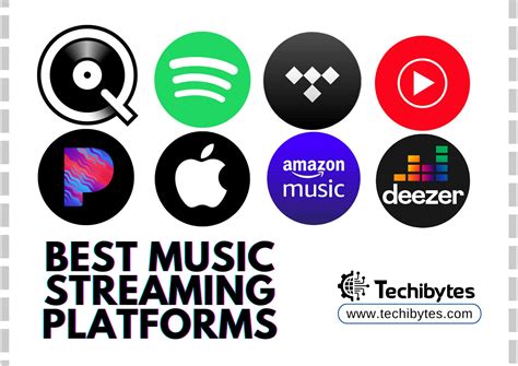 Is Apple Music the Same as iTunes? Exploring the Melodic Maze of Digital Music Platforms