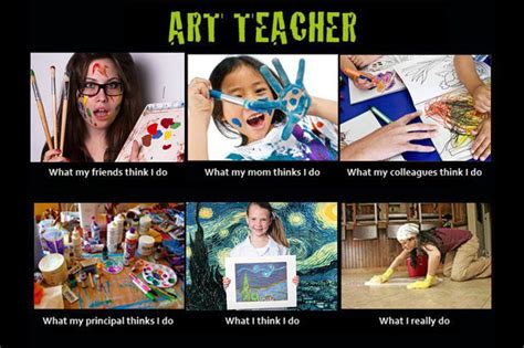 what does an art teacher do