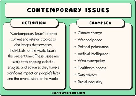 what is modern music and how does it reflect the current social issues?